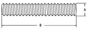Continuous or Fully Threaded Stud Bolts