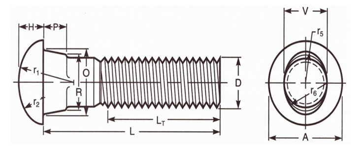 ASME B18.10 Oval Neck Track Bolts