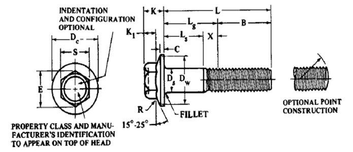 ASME B18.2.3.4M Metric Hex Flange Screws