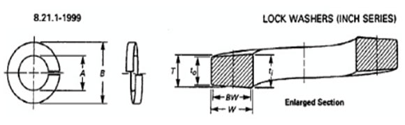 ASME B18.21.1 Extra Duty Helical Spring Lock Washers