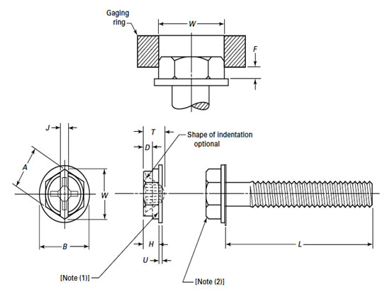 ASME B18.6.3 Combination Slotted - Type 1 Cross Recessed Indented Hex Washer Head Machine Screws