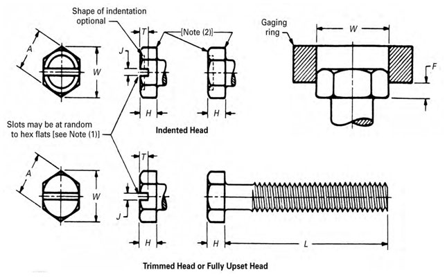 ASME B18.6.3 Plain and Slotted, Regular and Large Hex Head Machine Screws