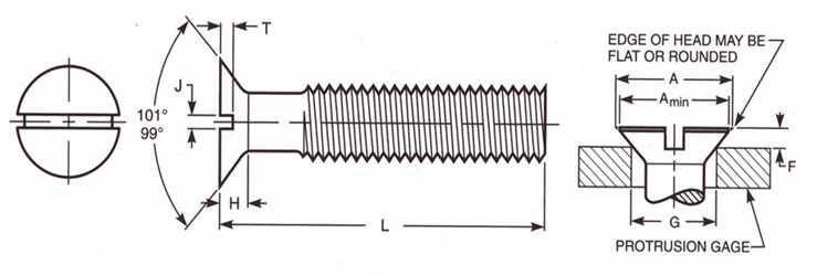 ASME B18.6.3 Slotted 100 Deg Flat Countersunk Head Screws