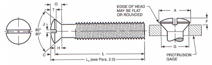 ASME B18.6.3 Slotted Oval Countersunk Head Machine Screws