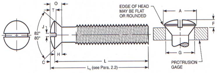 ASME B18.6.3 Slotted Oval Countersunk Head Screws