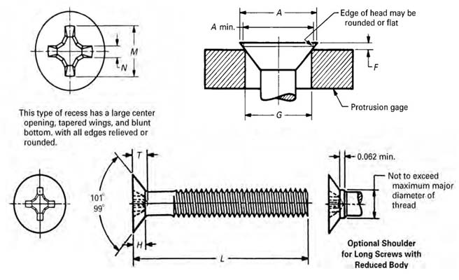 ASME B18.6.3 Type 1 Cross Recessed 100 Deg Flat Countersunk Head Machine Screws