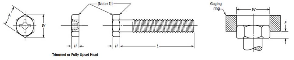 ASME B18.6.3 Type 1 Cross Recessed Non Indented Regular and Large Hex Head Machine Screws