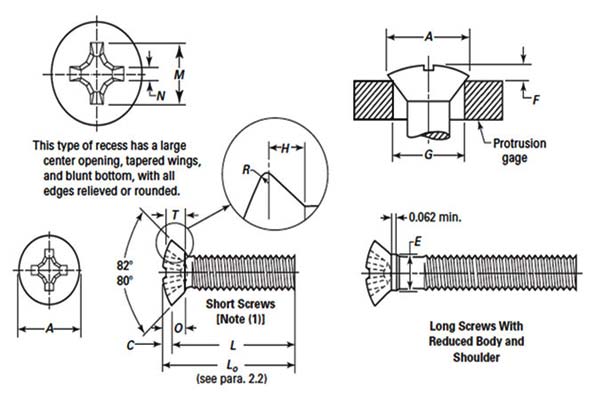ASME B18.6.3 Type 1 Cross Recessed Oval Countersunk Trim Head Machine Screws