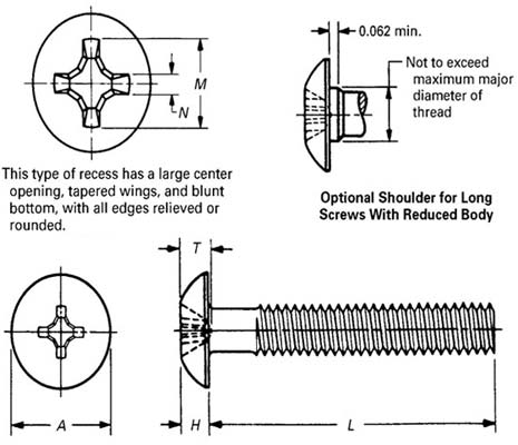 ASME B18.6.3 Type 1 Cross Recessed Truss Head Machine Screws