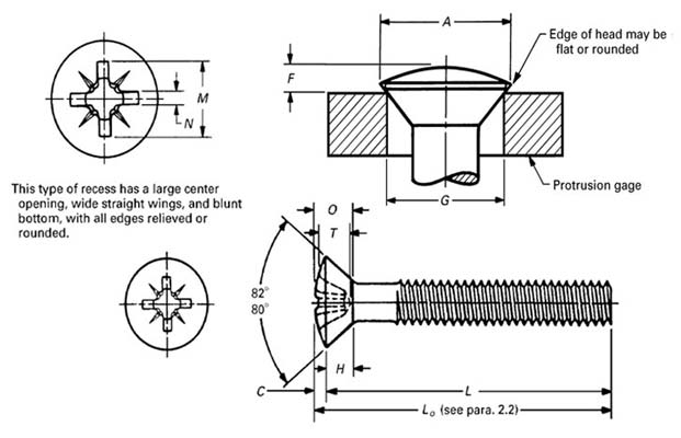 ASME B18.6.3 Type 1A Cross Recessed Oval Countersunk Head Machine Screws