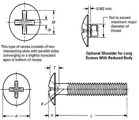 ASME B18.6.3 Type 2 Cross Recessed Truss Head Machine Screws