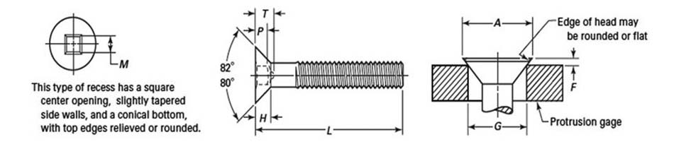 ASME B18.6.3 Type 3 Square Recessed Flat Countersunk Head Machine Screws