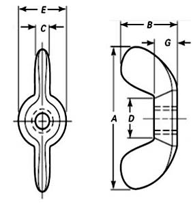 ASME B18.6.9 Wing Nuts Type A