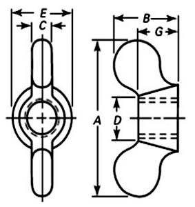 ASME B18.6.9 Wing Nuts Type B Style 1
