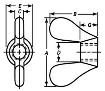 ASME B18.6.9 Wing Nuts Type B Style 2