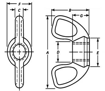 ASME B18.6.9 Wing Nuts Type C Style 1
