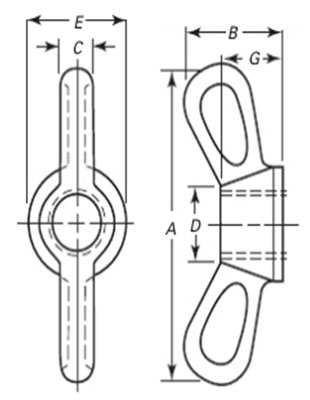 ASME B18.6.9 Wing Nuts Type C Style 2