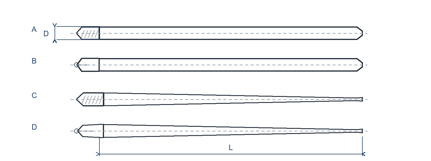 Line drawing showing BS 1804-3 types A to D: parallel and taper dowel pins with external or internal extraction threads. Line drawing showing BS 1804-3 types A to D: parallel and taper dowel pins with external or internal extraction threads.