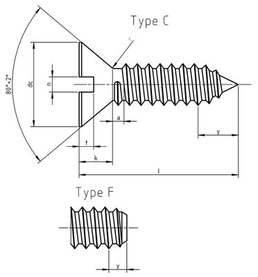 CSN 21236