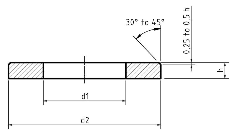 CSN 21702