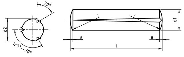 CSN 22170