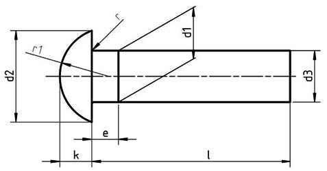 CSN 22301