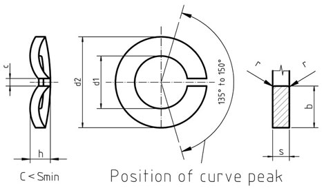 CSN 21731