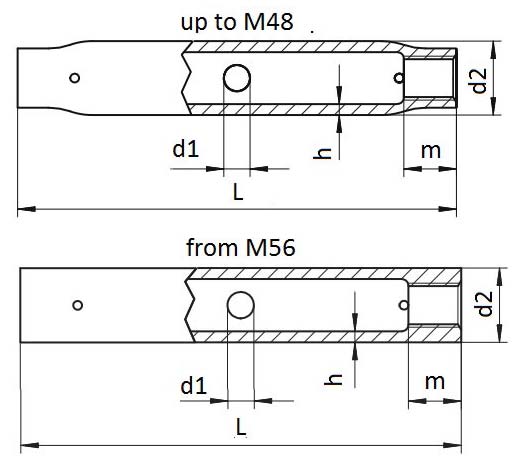 DIN 1478