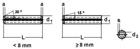 DIN 1481 Spring Pins