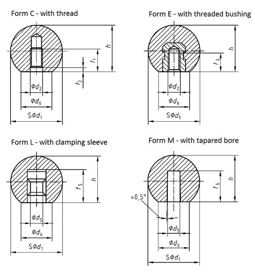 DIN 319 Ball knobs