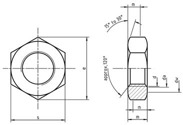 DIN 439 B