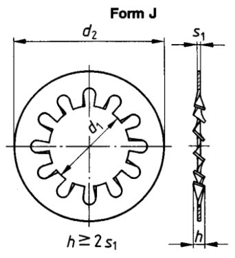 DIN 6797 J