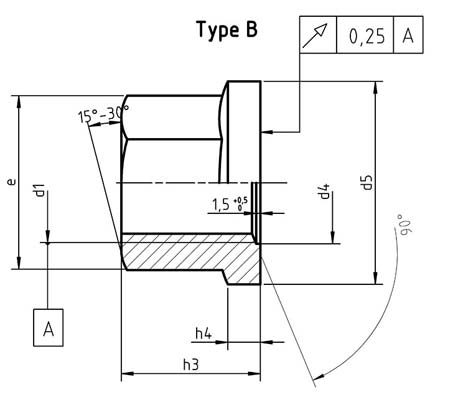 DIN 74361 B