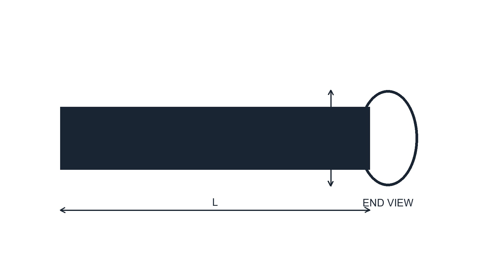 IFI 132 Carbon Steel Wire for Blind Rivet Bodies technical drawing: IFI-132 covers cold-heading-quality round carbon-steel wire intended for blind-rivet bodies. This is a raw-material, not finished-rivet, geometry standard.