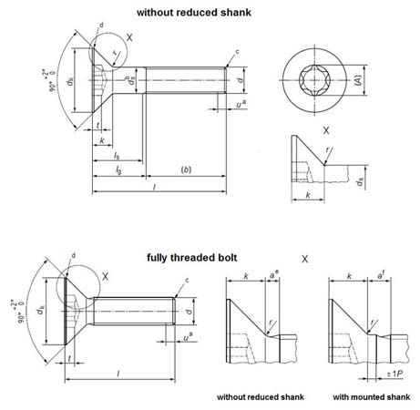 ISO 14582