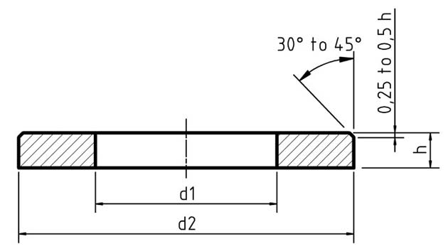 UNI 1751 UNI 1751