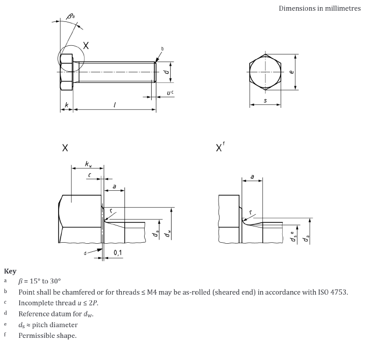 AS 1110 Part 2