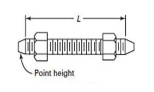 ASME Standard Fasteners