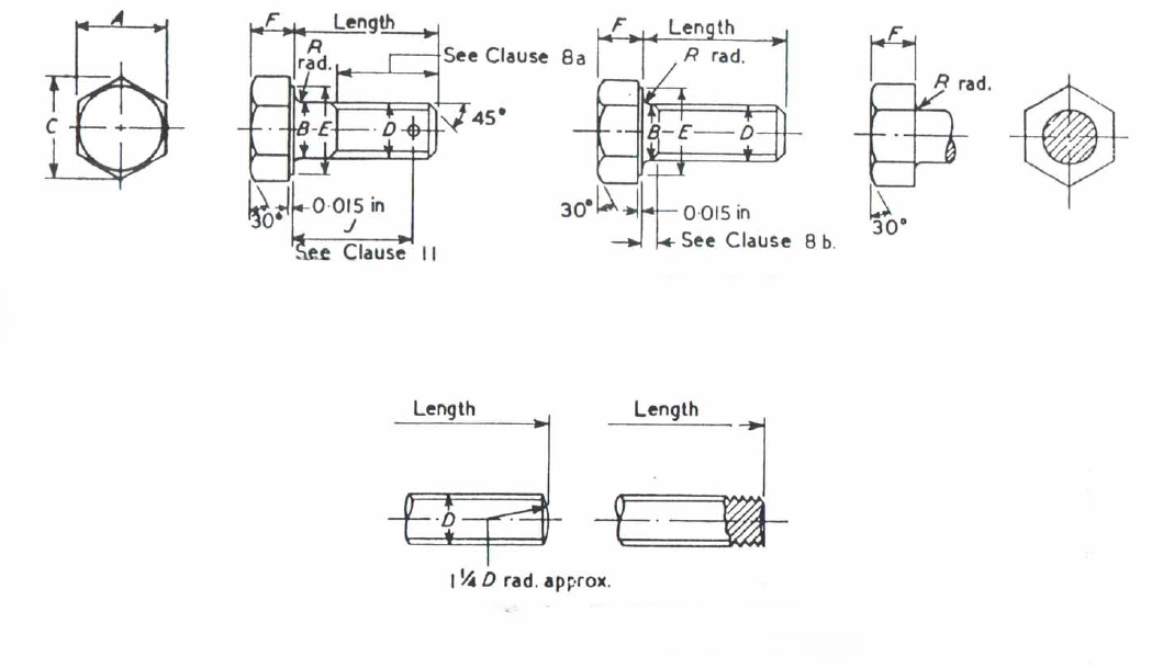 Hexagon head bolts and screws Hexagon head bolts and screws