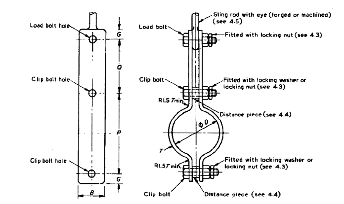 Dimensions of pipe for steel pipes, Range C: above 400 °C to 470 °C Dimensions of pipe for steel pipes, Range C: above 400 °C to 470 °C