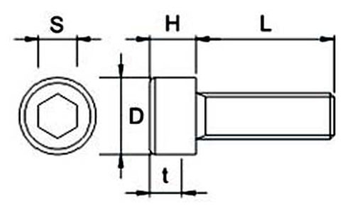 BS Standard Fasteners