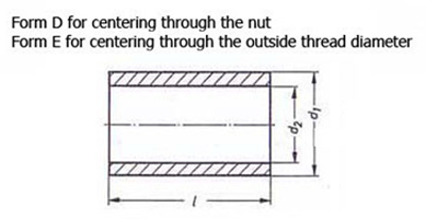 DIN 2510-7 Bolt Extension Sleeves