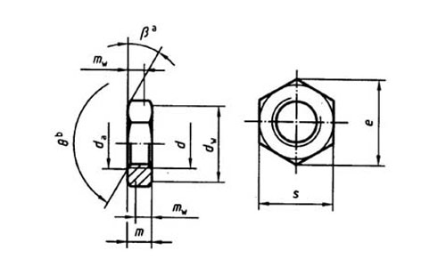 IS Standard Fasteners